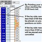 scalping bet